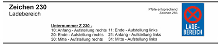Bildliche Darstellung des Verkehrszeichens 230 Ladebereich. Es handelt sich um ein blaues, rechteckiges Verkehrszeichen, in dem das Zeichen 283 Absolutes Haltverbot und darunter der Text „Ladebereich“ abgebildet sind. Das Zeichen kann in verschiedenen Varianten angeordnet werden. Unternummer 10: Anfang Aufstellung rechts, Unternummer 20: Ende Aufstellung rechts, Unternummer 30: Mitte Aufstellung rechts, Unternummer 11: Ende Aufstellung links, Unternummer 21: Anfang Aufstellung links, Unternummer 31: Mitte Aufstellung links