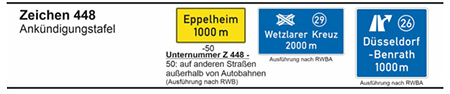 Bildliche Darstellung des Zeichens 448 Ankündigungstafel. Dargestellt sind drei mögliche Varianten. Bei der ersten Variante handelt es sich um die Unternummer 50, ein gelbes rechteckiges Verkehrszeichen mit schwarzem Rand, das die Angabe „Eppelheim 1000 m“ enthält. Das Zeichen kann auf anderen Straßen außerhalb von Autobahnen angeordnet werden. Die Ausführung erfolgt nach den RWB. Bei den anderen zwei Varianten handelt es sich um rechteckige, blaue Verkehrszeichen mit weißem Rand, auf denen die Sinnbilder für ein Autobahnkreuz bzw. eine Autobahnabfahrt abgebildet sind und darunter bzw. daneben die Angaben „29 Wetzlarer Kreuz 2000 m“ bzw. „26 Düsseldorf-Benrath 1000 m“ stehen. Die Ausführung dieser beiden Varianten erfolgt nach den RWBA.
