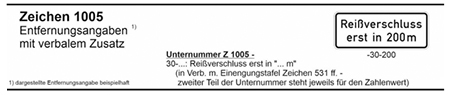 Bildliche Darstellung des Zusatzzeichens 1005 Entfernungsangaben mit verbalem Zusatz. Bei dem abgebildeten Zeichen 1005-30-200 handelt sich um ein rechteckiges weißes Zeichen mit der Angabe „Reißverschluss erst in 200 m“. Das Zeichen 1005-30-… wird in Verbindung mit Einengungstafeln angeordnet. Die Entfernungsangabe richtet sich nach der Örtlichkeit.