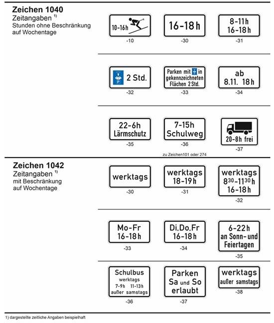 Bildliche Darstellung des Zusatzzeichens 1040 Zeitangaben, Stunden ohne Beschränkung auf Wochentage. Es handelt sich um rechteckige, weiße Zeichen mit schwarzen textlichen und teilweise bildlichen Angaben. Die dargestellten zeitlichen Angaben sind beispielhaft. Die folgenden Unternummern sind abgebildet: 10 Text „10-16h“ + Sinnbild eines Skifahrenden, 30 Text „16-18 h“, 31 Text „8-11h 16-18h“ in zwei Zeilen, 32 Sinnbild Parkscheibe + Text „2 Stunden“, 33 Text „Parken mit Parkscheibe in gekennzeichneten Flächen 2 Stunden“, wobei die Parkscheibe als Sinnbild dargestellt ist, 34 Text „ab 8.11. 18 h“, 35 Text „22-6h Lärmschutz“, 36 Text „7-15h Schulweg“, 37 Sinnbild Kraftfahrzeuge mit einer zulässigen Gesamtmasse über 3,5 t, einschließlich ihrer Anhänger, und Zugmaschinen, ausgenommen Personenkraftwagen und Kraftomnibusse + Text „20-8h frei“. Nach einem waagrechten Trennstrich folgt die bildliche Darstellung der Unternummern 30 bis 38 des Zusatzzeichens 1042 Zeitangaben mit Beschränkung auf Wochentage. Es handelt sich um rechteckige, weiße Zeichen mit schwarzem Text. Die dargestellten zeitlichen Angaben sind beispielhaft. Die folgenden Unternummern sind abgebildet: 30 werktags, 31 werktags 18-19h, 32 werktags 8.30-11.30h 16-18h, 33 Mo-Fr 16-18h, 34 Di,Do,Fr 16-18h, 35 6-22h an Sonn- und Feiertagen, 36 Schulbus werktags 7-19h 11-13h außer samstags, 37 Parken Sa und So erlaubt, 38 werktags außer samstags.