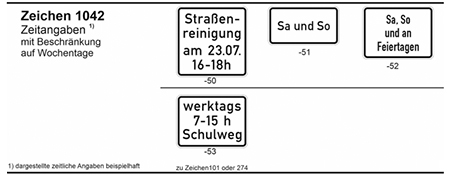 Bildliche Darstellung der Unternummern 50 bis 53 des Zusatzzeichens 1042 Zeitangaben mit Beschränkung auf Wochentage. Es handelt sich um rechteckige, weiße Zeichen mit schwarzem Text. Die dargestellten zeitlichen Angaben sind beispielhaft. Die folgenden Unternummern sind abgebildet: 50 Straßenreinigung am 23.07. 16-18h, 51 Sa und So, 52 Sa, So und an Feiertagen, 53 werktags 7-15h Schulweg.