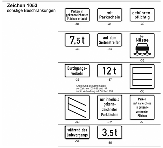 Bildliche Darstellung des Zusatzzeichens 1053 sonstige Beschränkungen. Es handelt sich um rechteckige, weiße Zeichen mit schwarzen textlichen und teilweise bildlichen Angaben. Die folgenden Unternummern sind abgebildet: 30 Parken in gekennzeichneten Flächen erlaubt, 31 mit Parkschein, 32 gebührenpflichtig, 33 7,5 t, 34 auf dem Seitenstreifen, 35 Text „bei Nässe“ + Sinnbild eines Kraftfahrzeugs auf einem Wasserfilm, 36 Durchgangsverkehr (Anordnung als Kombination der Zeichen 1053-36 und -37, nur in Verbindung mit Zeichen 253), 37 12 t (Anordnung als Kombination der Zeichen 1053-36 und -37, nur in Verbindung mit Zeichen 253), 38 Querparken als Sinnbild (bildliche Darstellung von Parkständen durch Linien), 39 Schrägparken als Sinnbild (bildliche Darstellung von Parkständen durch Linien), 52 nur innerhalb gekennzeichneter Parkflächen, 53 Parken mit Parkschein in gekennzeichneten Flächen, 54 während des Ladevorgangs, 55 3,5 t.