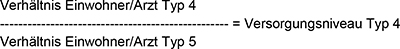 Das Einwohner/​Arzt-Verhältnis des Typ 4 geteilt durch das Einwohner/​Arzt-Verhältnis des Typ 5 ergibt das Versorgungsniveau des Typ 4