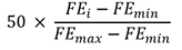50 multipliziert mit dem folgenden Bruch: die vorraussichtliche Fördermitteleffizienz minus die minimale Fördermitteleffizienz der eingereichten Projekte in diesem Teilmodul geteilt durch die maximale Fördermitteleffizienz der eingereichten Projekte in diesem Teilmodul minus die minimale Fördermitteleffizienz der eingereichten Projekte in diesem Teilmodul