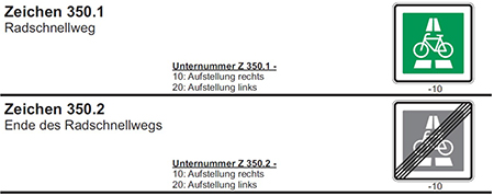 Zeichen 350.1 Radschnellweg. Bildliche Darstellung des rechteckigen Zeichens 350.1-10 (Aufstellung rechts) mit Fahrradpiktogramm und der Andeutung einer fahrbahnähnlichen Verkehrsfläche auf grünem Grund mit weißem Rand. Zudem wird die Unternummer 350.1-20 (Aufstellung links) genannt. Zeichen 350.2 Ende des Radschnellwegs. Bildliche Darstellung des rechteckigen, durchgestrichenen Zeichens 350.2-10 (Aufstellung rechts) mit Fahrradpiktogramm und der Andeutung einer fahrbahnähnlichen Verkehrsfläche. Zudem wird die Unternummer 350.2-20 (Aufstellung links) genannt.