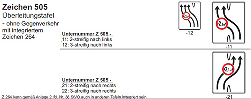 Zeichen 505 Überleitungstafel – ohne Gegenverkehr mit integriertem Zeichen 264 (tatsächliche Breite). Drei bildliche Darstellungen von möglichen Ausführungen des weißen Zeichens mit Verschwenkungspfeilen und integriertem Zeichen 264, welche die Überleitung auf bzw. von der Gegenfahrbahn aufzeigen. Zeichen 264 kann gemäß Anlage 2 lfd. Nr. 38 StVO auch in anderen Verkehrslenkungstafeln integriert werden.