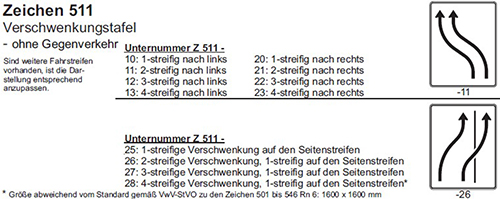 Zeichen 511 Verschwenkungstafel ohne Gegenverkehr. Beispielhafte bildliche Darstellung des rechteckigen, weißen Verkehrszeichens mit Verschwenkungspfeilen für eine Richtung. Je nach Anzahl der Fahrstreifen sind mehrere Varianten nach rechts, links oder auf den Seitenstreifen möglich.