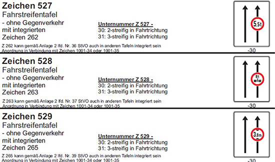 Zeichen 527 Fahrstreifentafel – ohne Gegenverkehr mit integriertem Zeichen 262 (tatsächliche Masse), Zeichen 528 Fahrstreifentafel – ohne Gegenverkehr mit integriertem Zeichen 263 (tatsächliche Achslast), Zeichen 529 Fahrstreifentafel – ohne Gegenverkehr mit Zeichen 265 (tatsächliche Höhe). Beispielhaft werden Verkehrszeichen gezeigt. In dem rechteckigen, weißen Verkehrszeichen ist das weitere Verkehrszeichen jeweils im rechten Richtungspfeil integriert.