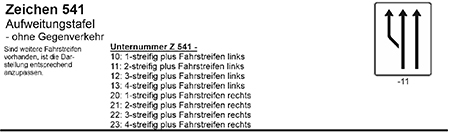 Zeichen 541 Aufweitungstafel – ohne Gegenverkehr. Beispielhafte bildliche Darstellung des rechteckigen, weißen Verkehrszeichens mit entsprechenden Pfeilanordnungen für zweistreifige Fahrstreifen mit Ausweitung auf drei Fahrstreifen links. Sind weitere Fahrstreifen vorhanden, ist die Darstellung entsprechend anzupassen.