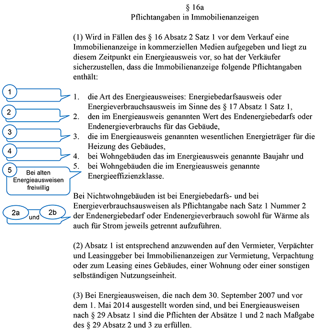 Im Folgenden werden im Wortlaut des § 16a EnEV sechs Textpassagen hervorgehoben, auf welche sich die anschließenden Erläuterungen beziehen.