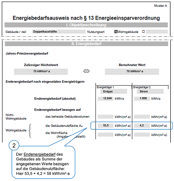 Muster mittlerer Teil der ersten Seite eines Energiebedarfsausweises für Wohngebäude nach der EnEV 2002 