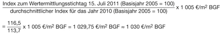 Zur Berücksichtigung der Abweichung des Basisjahres des Baupreisindex vom Basisjahr der Normalherstellungskosten zweitausendzehn wird der zutreffende Index wie folgt ermittelt: Index zum Wertermittlungsstichtag fünfzehnter Juli zweitausendzwölf Klammer auf Basisjahr zweitausendfünf ist gleich einhundert geteilt durch durchschnittlicher Index für das Jahr zweitausendzehn Klammer auf Basisjahr zweitausendfünf ist gleich einhundert Klammer zu mal eintausendfünf Euro pro Quadratmeter Bruttogrundfläche ist gleich einhundertsechzehn Komma fünf geteilt durch einhundertdreizehn Komma sieben mal eintausendfünf Euro pro Quadratmeter Bruttogrundfläche ist gleich eintausendneunundzwanzig Komma fünfundsiebzig Euro pro Quadratmeter Bruttogrundfläche rund eintausenddreißig Euro pro Quadratmeter Bruttogrundfläche