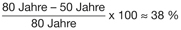 achtzig Jahre minus fünfzig Jahre geteilt durch achtzig Jahre mal einhundert rund achtunddreißig Prozent