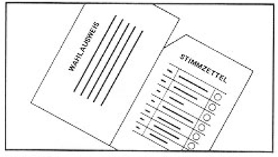 Grafik zeigt den mit dem Stimmzettel verbundenen Wahlausweis.