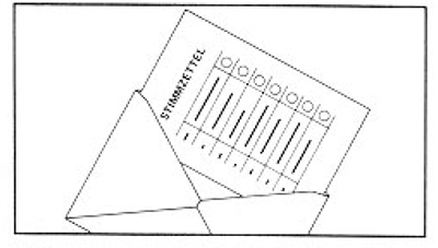Grafik zeigt den Stimmzettel, der bereits zur Hälfte in den Stimmzettelumschlag geschoben wurde.
