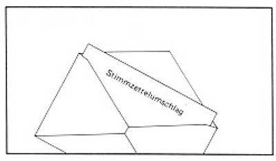 Grafik zeigt den Stimmzettelumschlag, der bereits fast vollständig in den Wahlbriefumschlag gesteckt wurde.