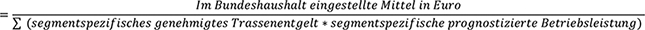 Prozentsatz der Bundesförderung ist gleich im Bundeshaushalt eingestellte Mittel in Euro geteilt durch Summe Klammer auf segmentspezifisches genehmigtes Trassenentgelt mal segmentspezifische prognostizierte Betriebsleistung Klammer zu