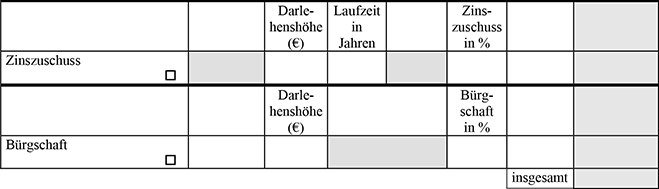 Es folgt: Antrag auf Gewährung öffentlicher Finanzierungshilfen an die gewerbliche Wirtschaft im Rahmen der regionalen Wirtschaftsförderung