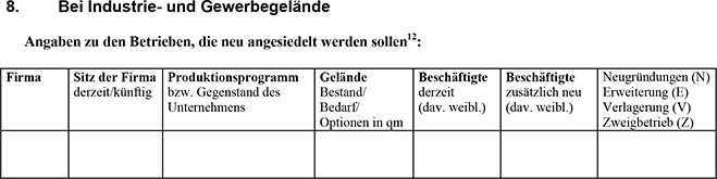 Es folgt: Antrag auf Gewährung einer Zuwendung zur Förderung wirtschaftsnaher Infrastruktur, Regionalmanagement, Kooperationsnetzwerke, Clustermanagement, Regionalbudget und Experimentierklausel