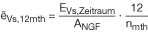 Formel 5: Endenergieverbrauch Strom