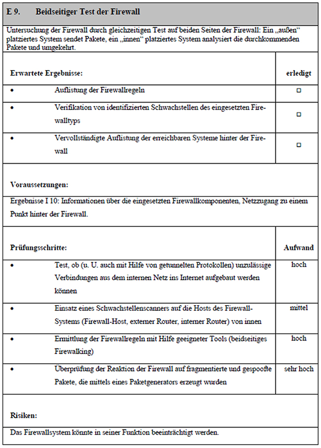 Abbildung 5: Beschreibung eines E-Moduls – Beispiel