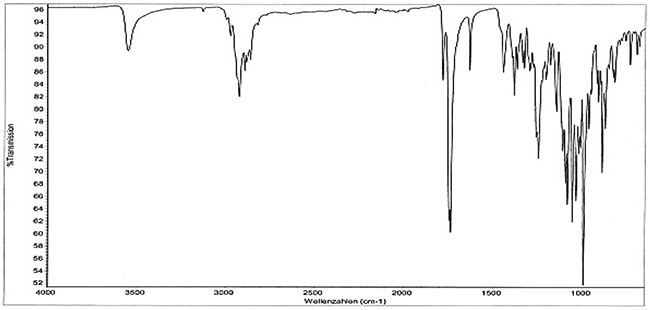 Die Abbildung zeigt das IR-Referenzspektrum von Oleandrin.