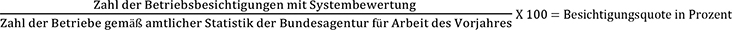 Formel: (Zahl der Betriebsbesichtigungen mit Systembewertung geteilt durch die Zahl der Betriebe gemäß amtlicher Statistik der Bundesagentur für Arbeit des Vorjahres) mal 100 gleich Besichtigungsquote in Prozent