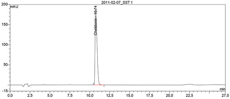 Die Abbildung zeigt ein Beispielchromatogramm der Referenzlösung Chelidonium (0,1 mg · ml hoch –1).