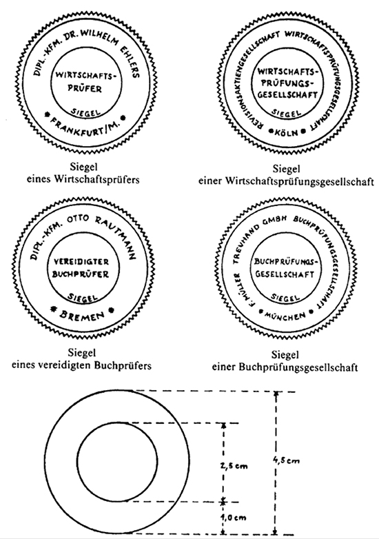 Die Anlage zu § 20 enthält eine bildliche Darstellung der Berufssiegel eines Wirtschaftsprüfers, einer Wirtschaftsprüfungsgesellschaft, eines vereidigten Buchprüfers und einer Buchprüfungsgesellschaft nach den Vorgaben des § 20 sowie eine mit Größenangaben versehene bildliche Darstellung des Innen- und des Außenkrieses des Siegels ohne Beschriftung. Für den Innenkreis werden als Durchmesser 2,5 Zentimeter angegeben, für den Abstand zwischen Innen- und Außenkreis 1,0 Zentimeter. Hieraus ergibt sich für das Berufssiegel ein Durchmesser von 4,5 Zentimetern, der ebenfalls angegeben wird.
