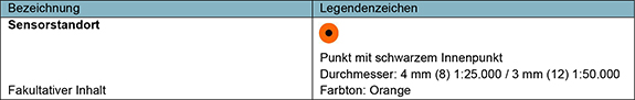 Die Tabelle zeigt eine Legende zur Kartendarstellung von Sensorstandorten. In der linken Spalte: Überschrift: „Bezeichnung“; Inhalt: „Sensorstandort“; Unter diesem Eintrag befindet sich die Information, dass es sich um einen „Fakultativen Inhalt“ handelt. In der rechten Spalte: Überschrift: „Legendenzeichen“; Ein Symbol, das einen Kreis mit einem schwarzen Innenpunkt darstellt. Der äußere Kreis ist orange gefärbt. Unterhalb des Symbols sind die Spezifikationen aufgeführt: „Punkt mit schwarzem Innenpunkt“; „Durchmesser: 4 mm (8) 1:25.000 / 3 mm (12) 1:50.000“, was die Größe des Punktes in Abhängigkeit vom Maßstab der Karte angibt; „Farbton: Orange“ beschreibt die Farbe des äußeren Kreises des Punktes.