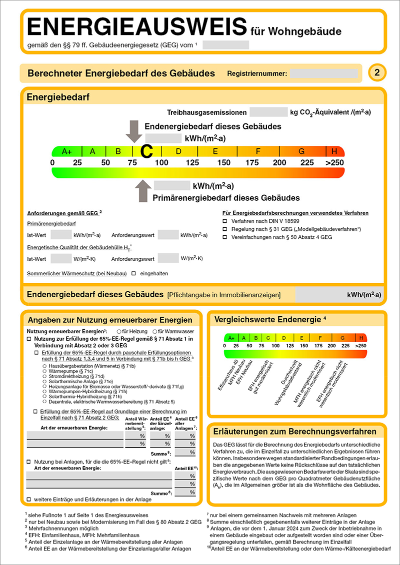 Energiebedarfsausweis für Wohngebäude: Energiebedarf des Gebäudes, Nutzung erneuerbarer Energie, Vergleichswerte Endenergie.