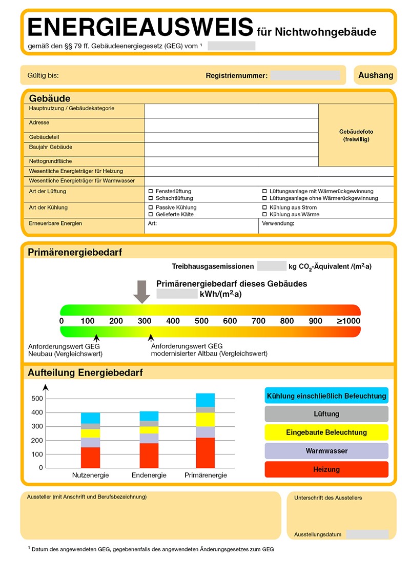 Muster Aushang Energieausweis für Nichtwohngebäude: Primärenergiebedarf, Aufteilung Energiebedarf.