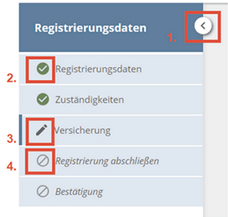 Abbildung 6: Screenshot zur Erläuterung des seitlichen Menüs mit einzelnen rot umrahmten Elementen: Das erste Kästchen umrahmt einen Button mit einem Pfeil nach links zum Wegklappen bzw. nach rechts zum Aufklappen. Das zweite Kästchen zeigt einen grünen Haken, das Formular wurde also bereits ausgefüllt. Kästchen Nummer 3 umrahmt ein Stift-Symbol, das die Seite anzeigt, die gerade ausgefüllt wird. Das letzte Kästchen zeigt einen durchgestrichenen Kreis, der darauf hinweist, dass die Formularseite noch nicht ausgefüllt wurde.