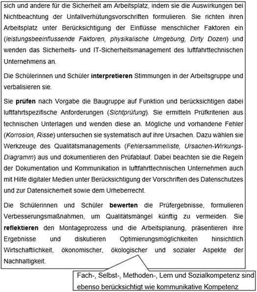 Für den Teil VI Lesehinweise wurde vom Rahmenlehrplan-Ausschuss exemplarisch ein Lernfeld der vorangegangenen Lernfelder dieses Rahmenlehrplans ausgewählt und mit Sprechblasen, die Lesehinweise für die Lehrkräfte enthalten, versehen. Die Lesehinweise erläutern am ausgewählten Lernfeld dessen Aufbau, Struktur und bestimmte Formulierungen. Diese Hinweise sind auf alle weiteren Lernfelder des Rahmenlehrplans übertragbar.